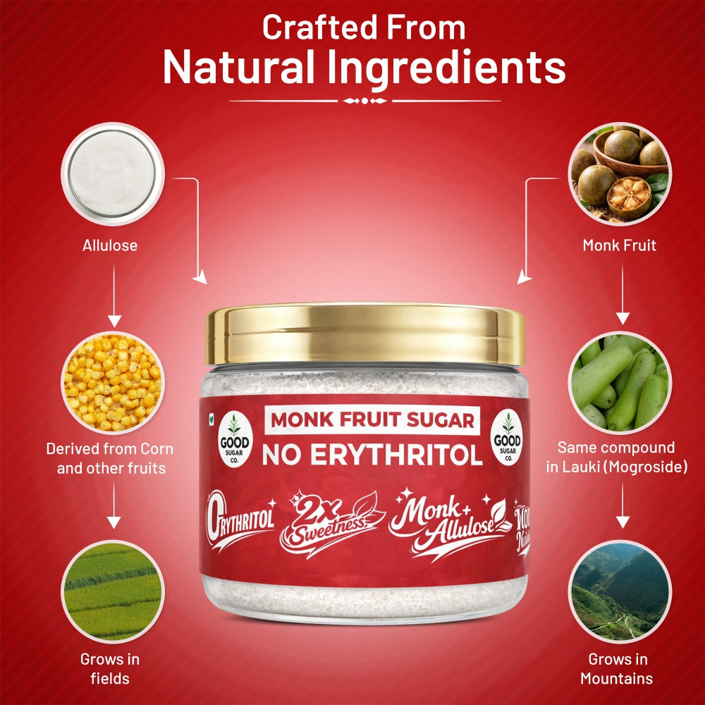 2x Monk Fruit Powder Sugar | 0 Erythritol, 100% Natural | Monk Fruit + Allulose | 2x Sweet | 100gm