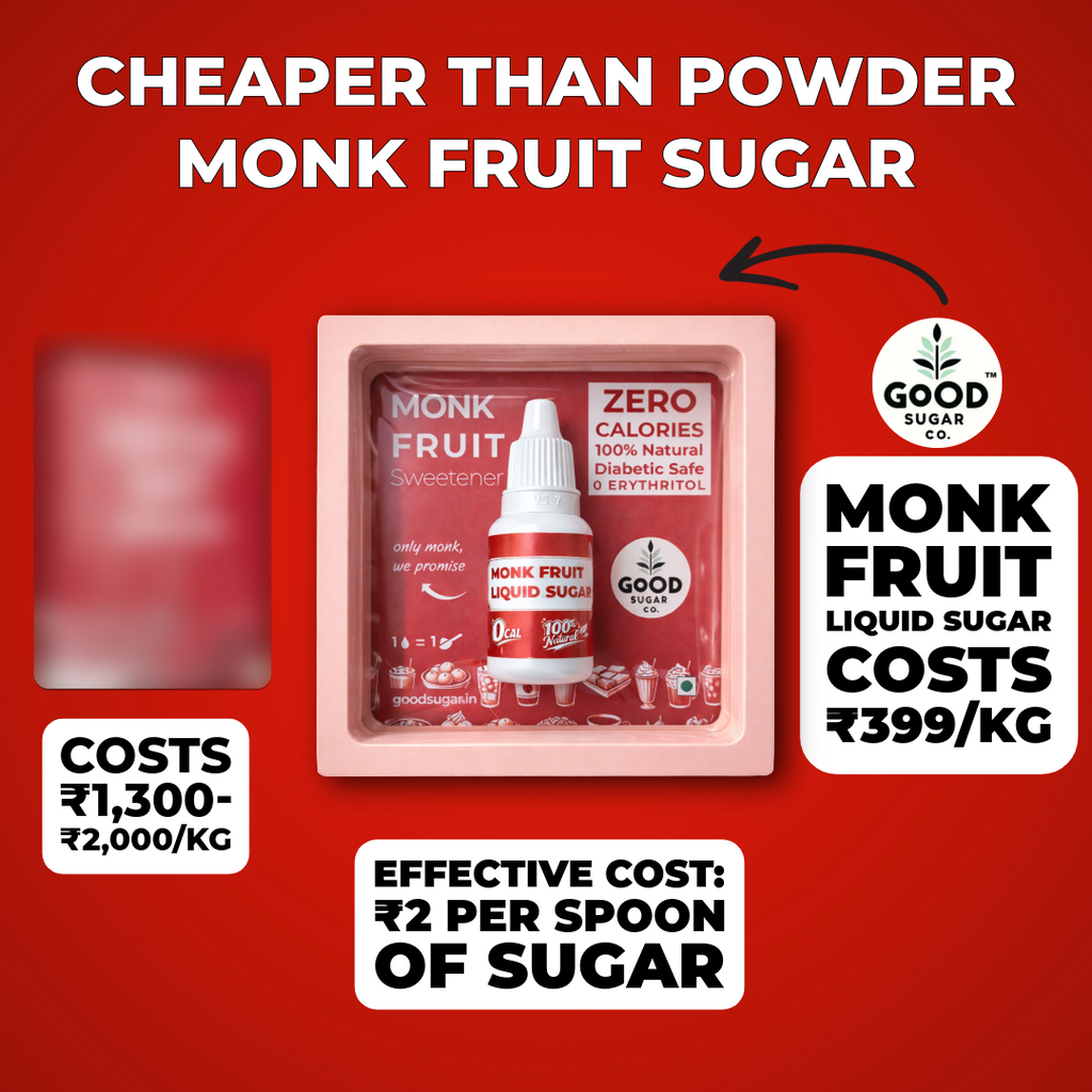 Monk Fruit Liquid Sweetener | Same Taste as Sugar • 0 Calories • No Erythritol