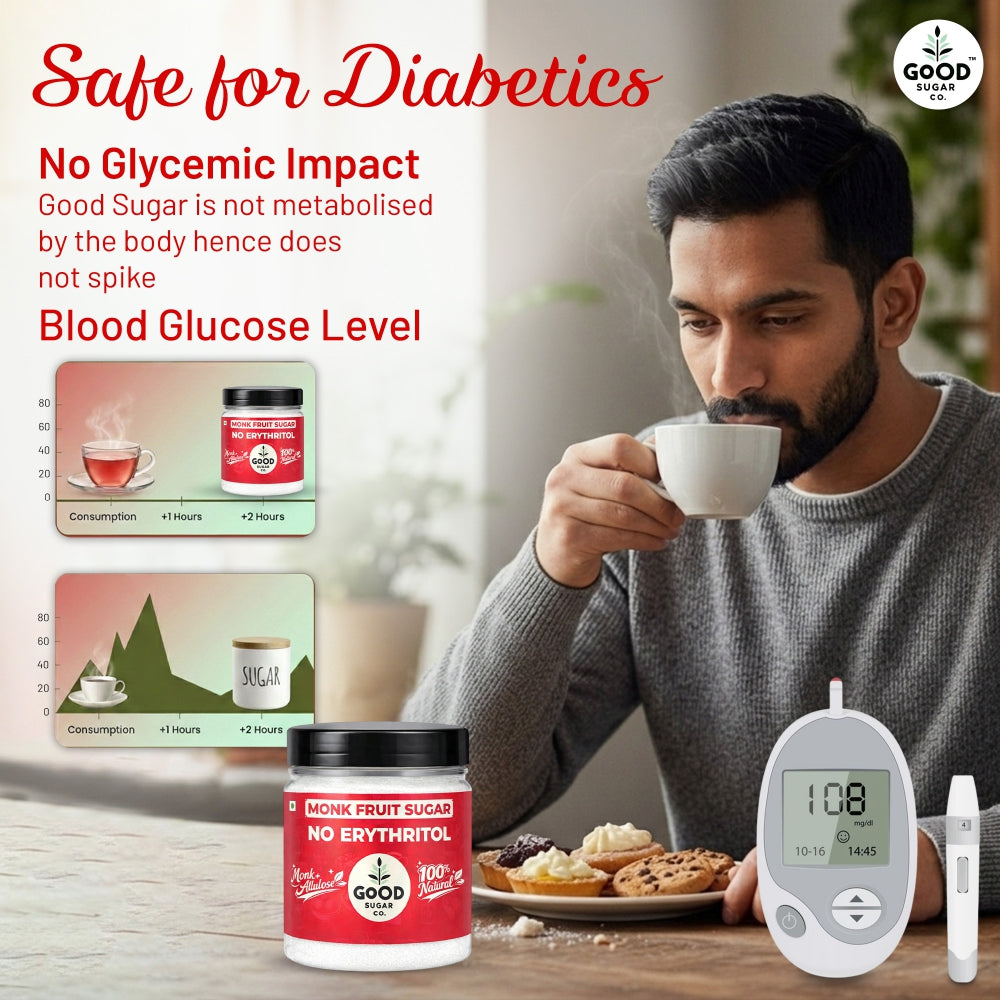 Monk Fruit Powder Sugar | 0 Erythritol, 100% Natural | Monk Fruit + Allulose