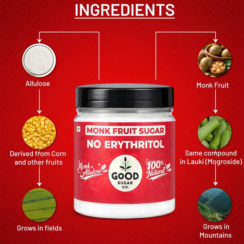 Monk Fruit Powder Sugar | 0 Erythritol, 100% Natural | Monk Fruit + Allulose