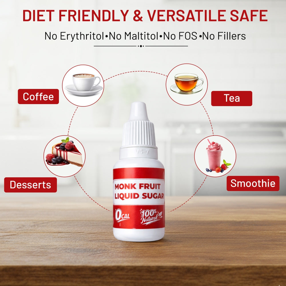 Monk Fruit Liquid Sweetener | Same Taste as Sugar • 0 Calories • No Erythritol